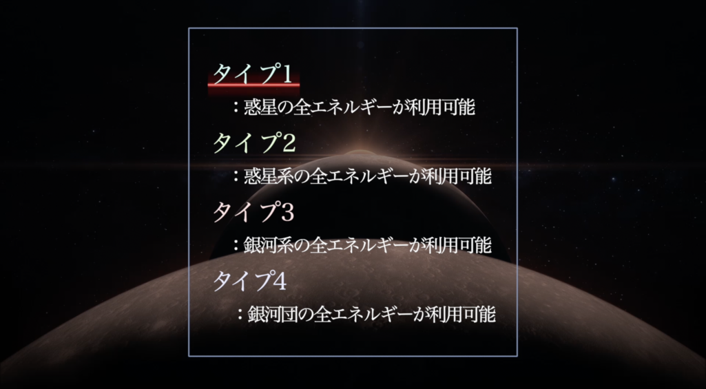 タイプ1　：　惑星の全エネルギーが利用可能 タイプ2　：　惑星系の全エネルギーが利用可能 タイプ3　：　銀河系の全エネルギーが利用可能 タイプ4　：　銀河団の全エネルギーが利用可能