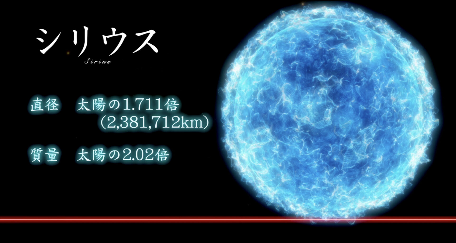 <シリウス>
直径 2,381,712km（太陽の約1.711倍）
質量 太陽の約2倍