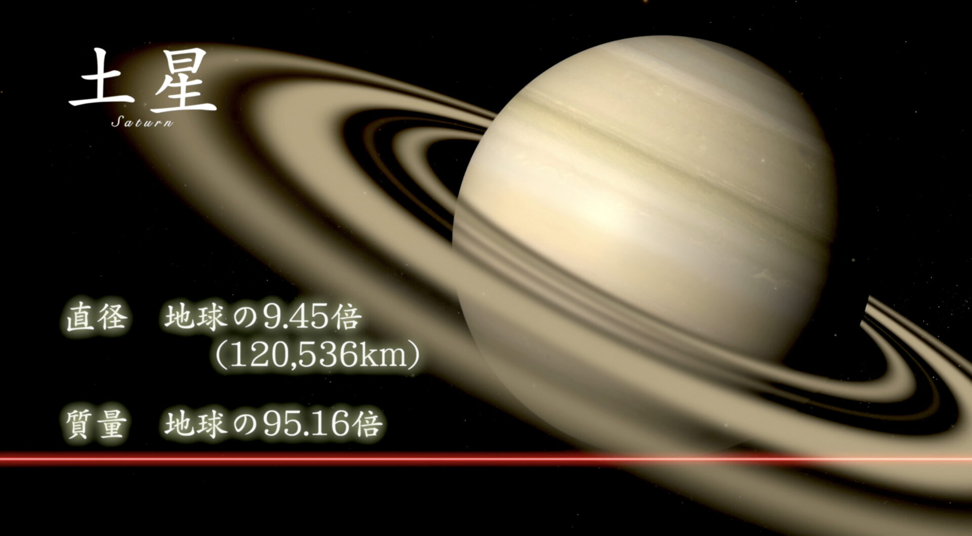 <土星>
直径 12万536km（地球の9.45倍）
質量 地球の95.16倍