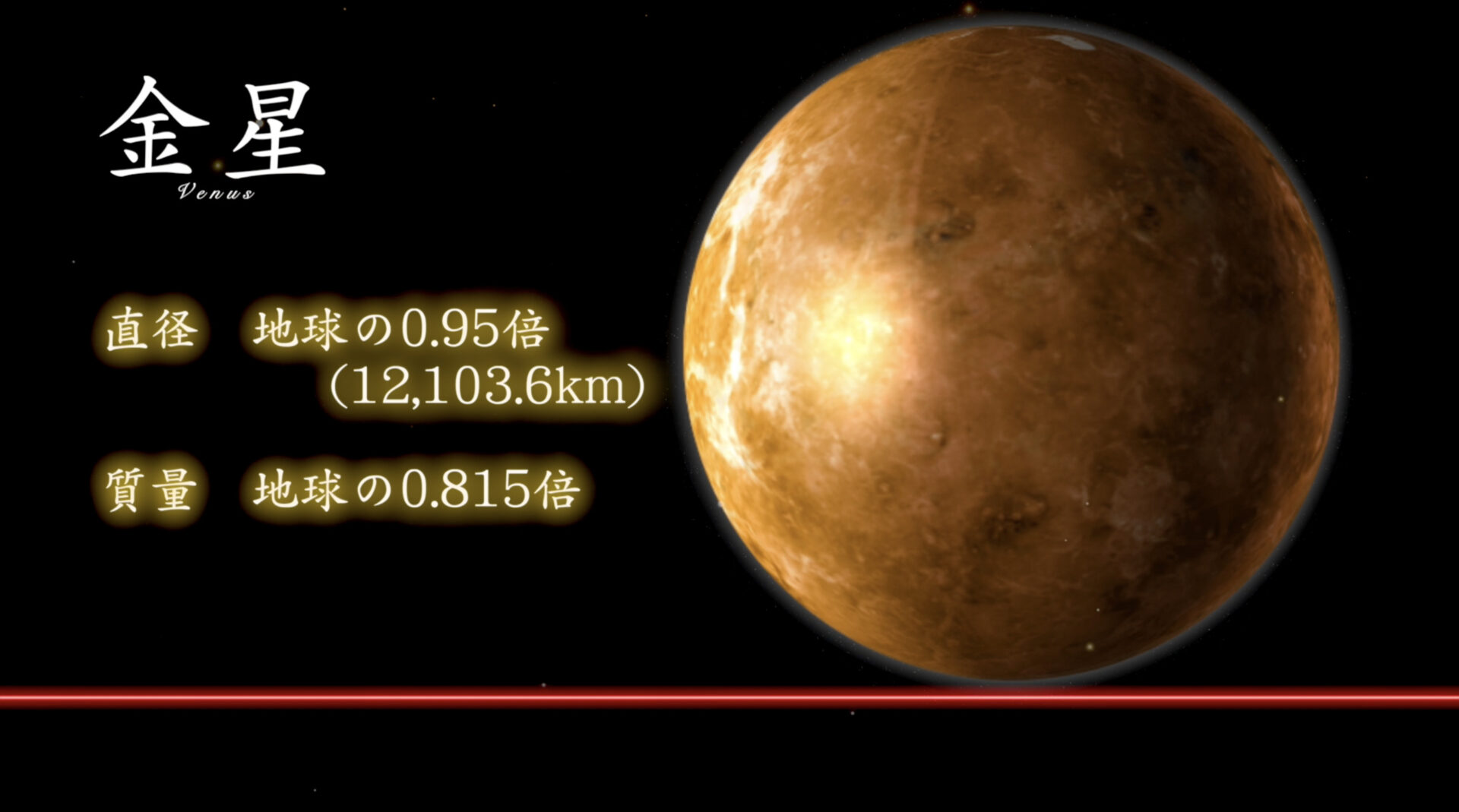 <金星>
直径 12,103.6km（地球の0.95倍）
質量 4.869x10の24乗（地球の0.815倍）