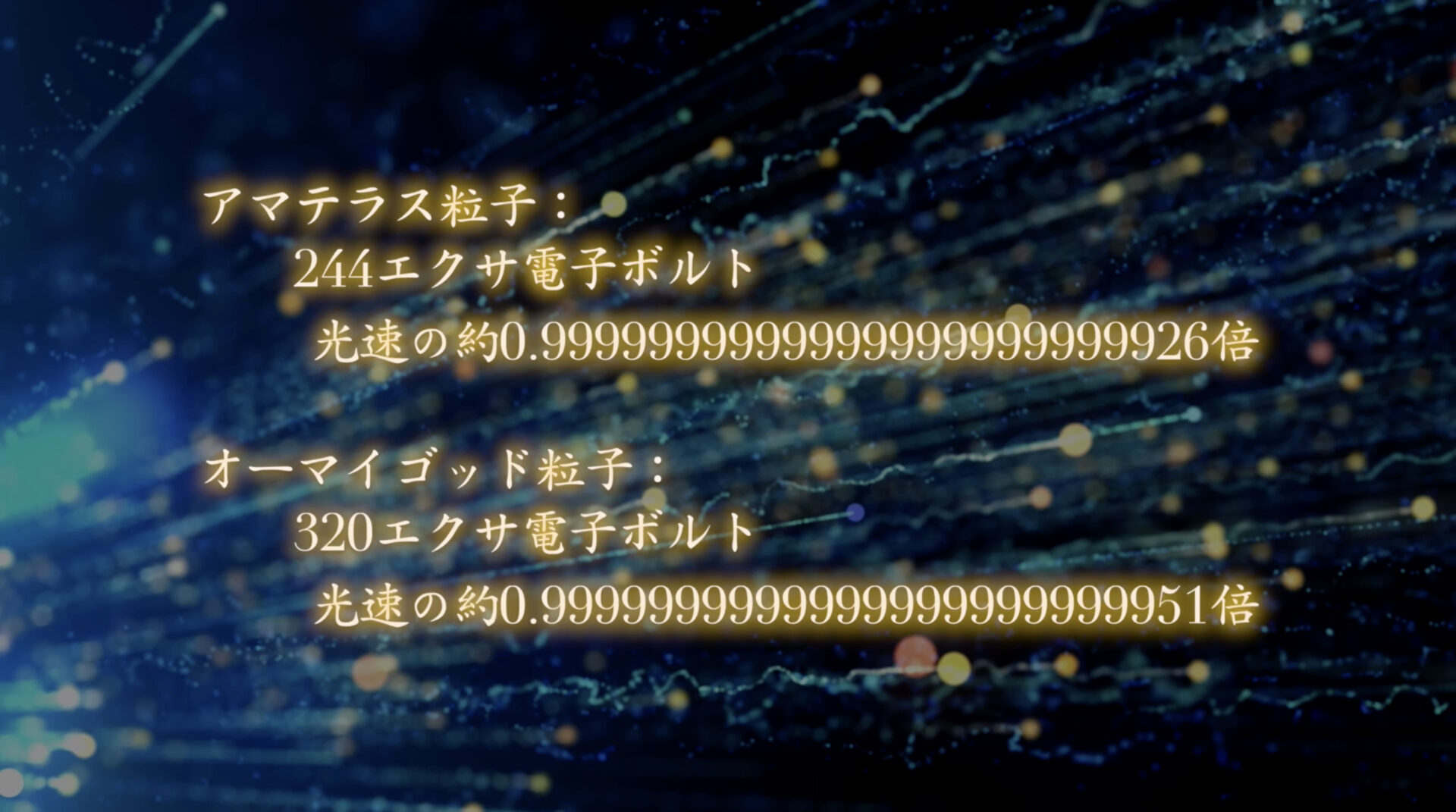 アマテラス粒子 ：　244エクサ電子ボルト
　　光速の約0.9999999999999999999999926倍
オーマイゴッド粒子 ：　320エクサ電子ボルト
　　光速の約0.9999999999999999999999951倍